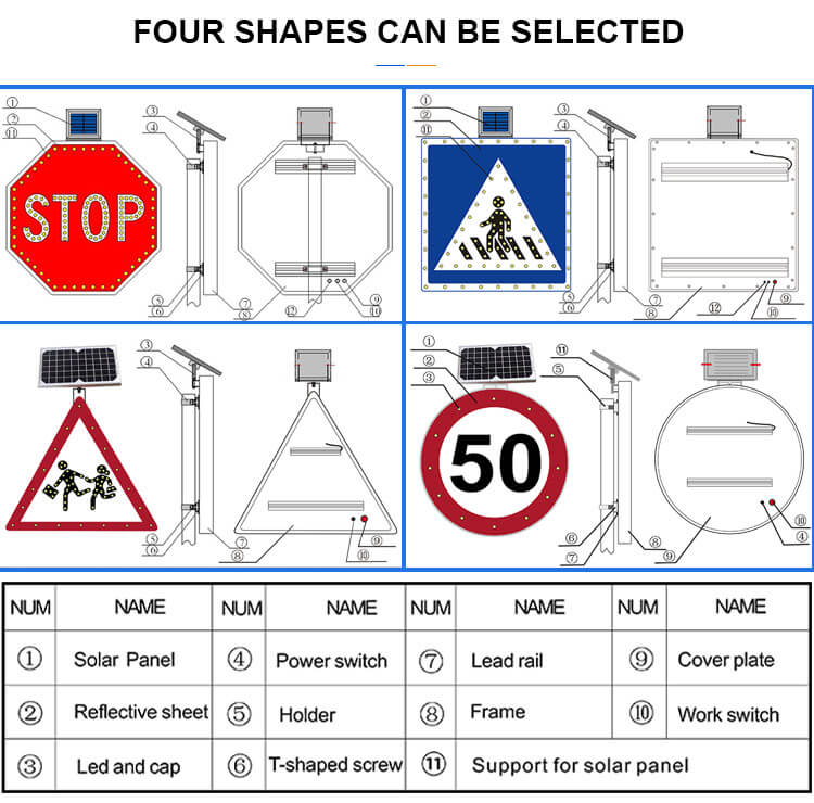 NOKIN solar traffic sign